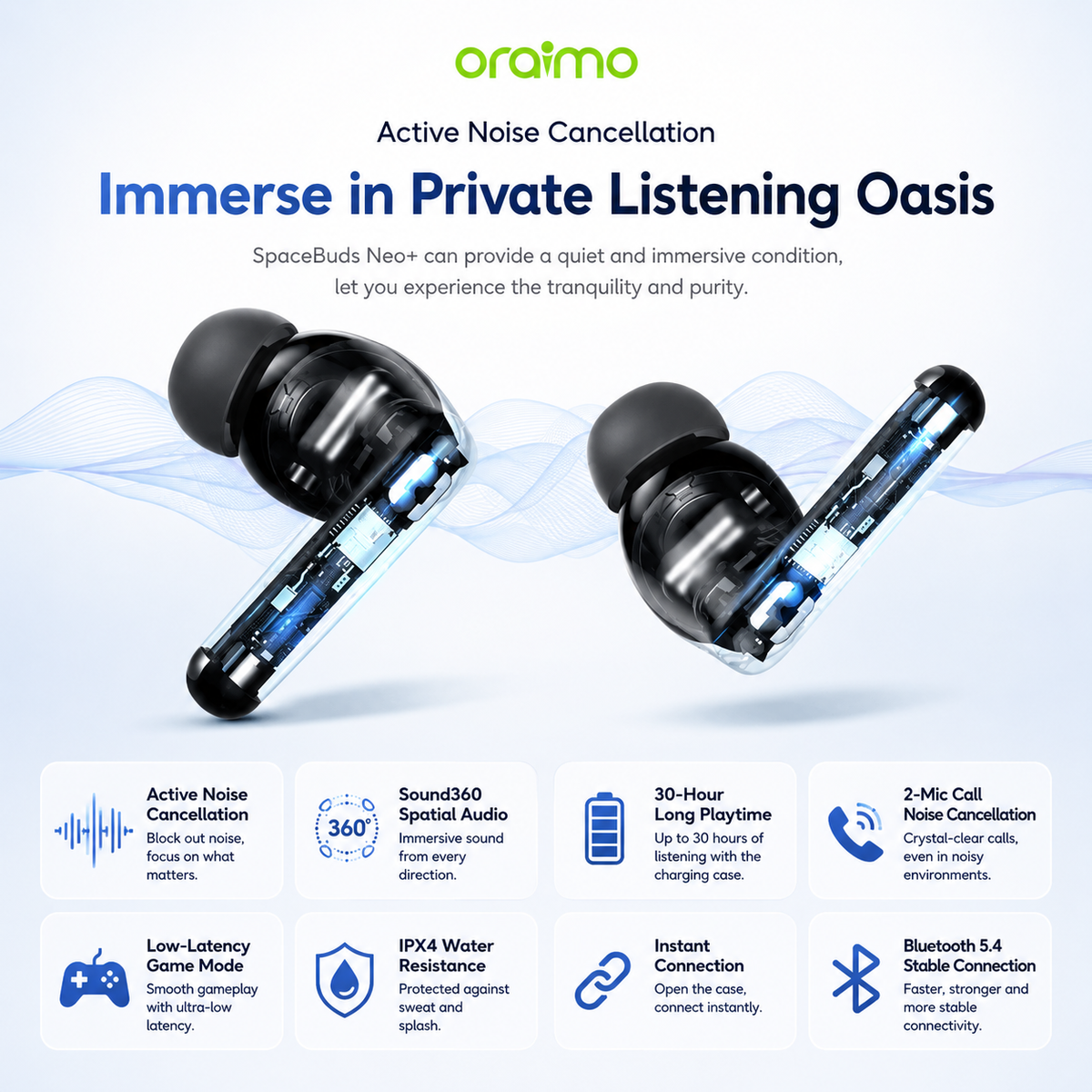oraimo SpaceBuds Neo+ ANC True Wireless Earphones