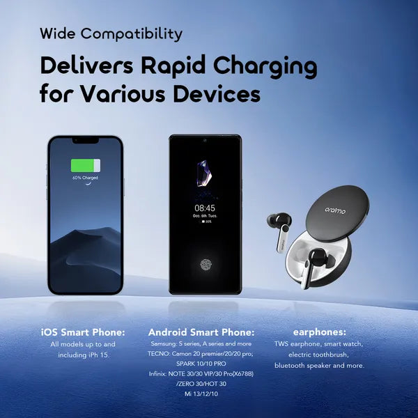 oraimo PowerFlow B11 10000mAh 15W
